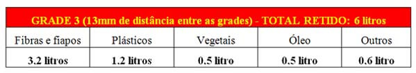 desentupidora, desentupidoras de esgoto